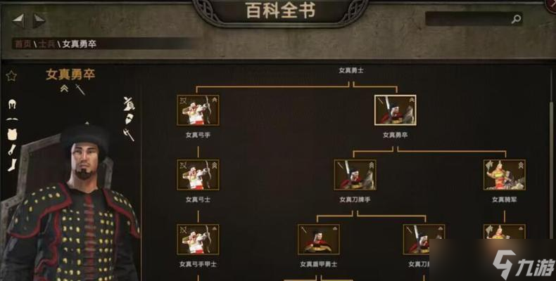 《骑马与砍杀2》训练部队任务攻略 打造强力部队