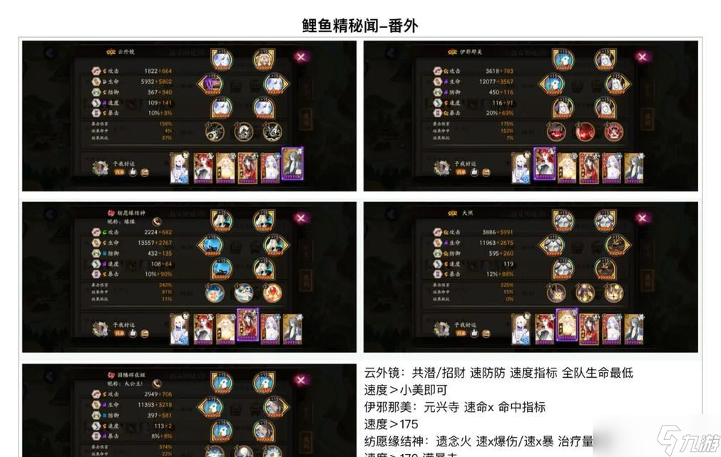 小美使怪物提速在阴阳师中怎么获取 条件是什么
