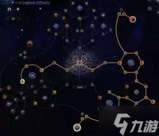 《流放之路2》异界刷图心得 异界怎么玩