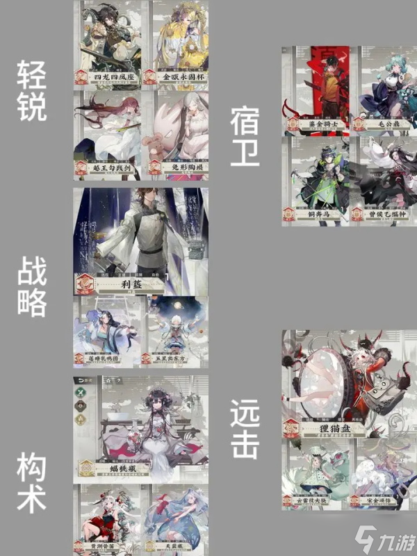 物华弥新前期器者怎么选