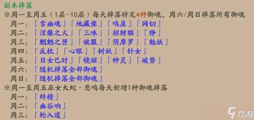 树妖技能在阴阳师中怎么快速提升