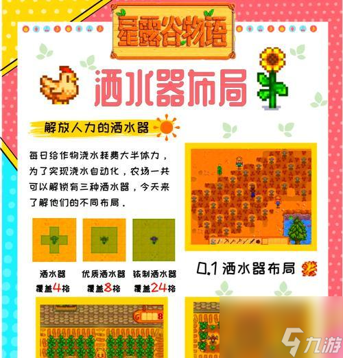 星露谷物语中怎么拆除水井 水井拆除方法详解