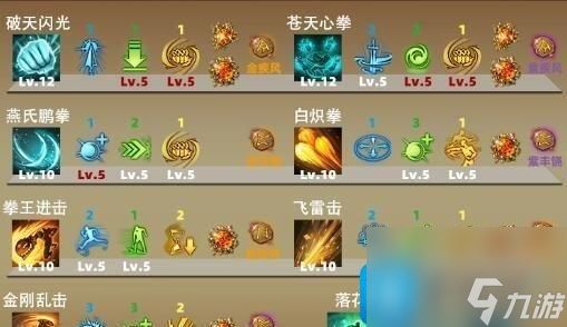 命运方舟侧击武神拳王破天武流派怎么玩