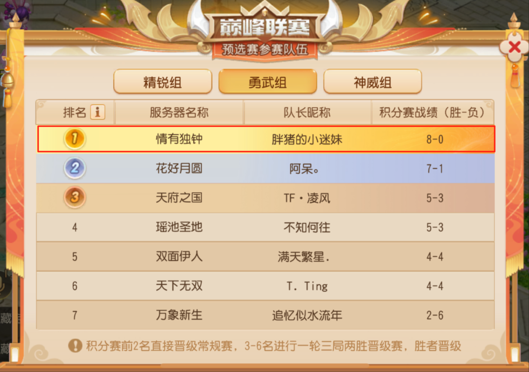 《梦幻西游》限制级翻盘名场面！