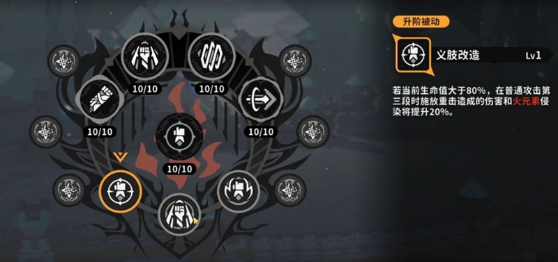 火环维吉尔角色有什么技能
