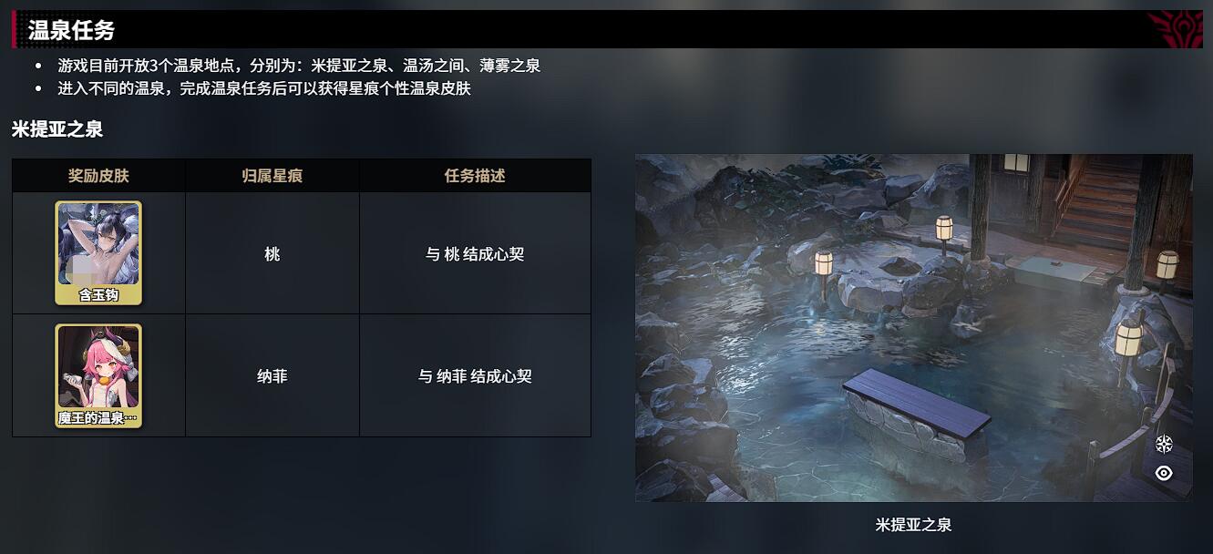千年之旅温泉有什么用
