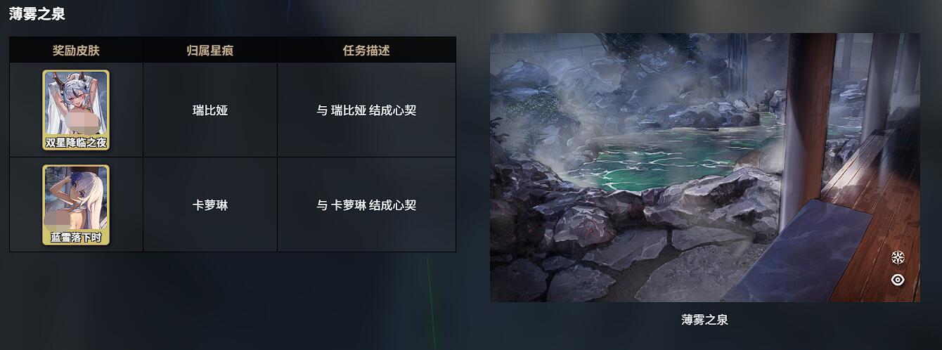 千年之旅温泉有什么用