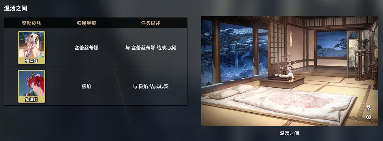 千年之旅温泉有什么用