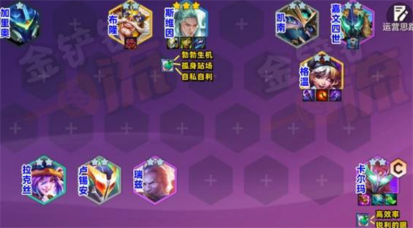 金铲铲之战S15六法卡尔玛阵容怎么搭配?