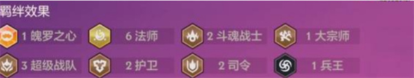 金铲铲之战S15六法卡尔玛阵容怎么搭配?