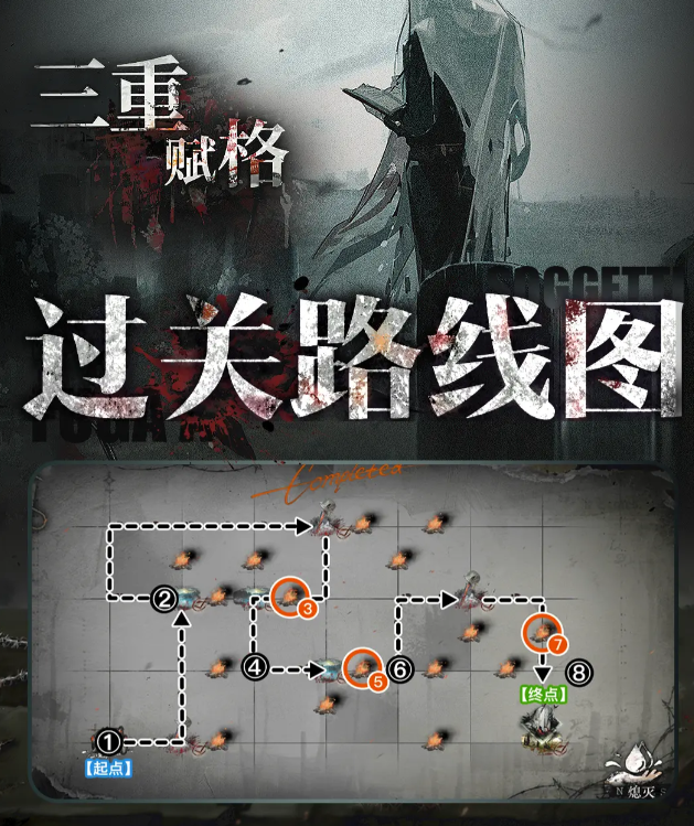重返未来1999三重赋格怎么玩