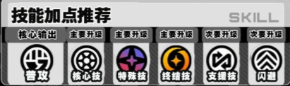 绝区零席德怎么培养