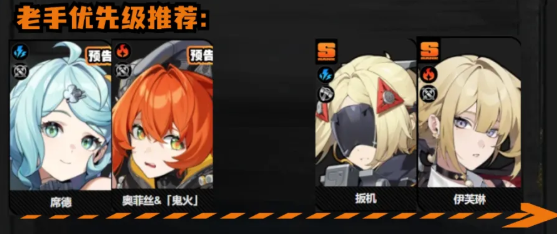 绝区零2.2版本抽什么角色?