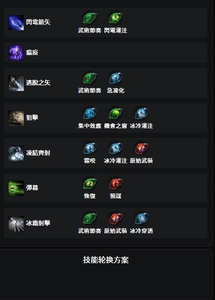 流放之路2S3t0级别开荒BD冰箭锐眼怎么配