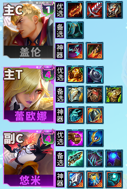 金铲铲之战s15校园裁决盖伦阵容怎么搭配?