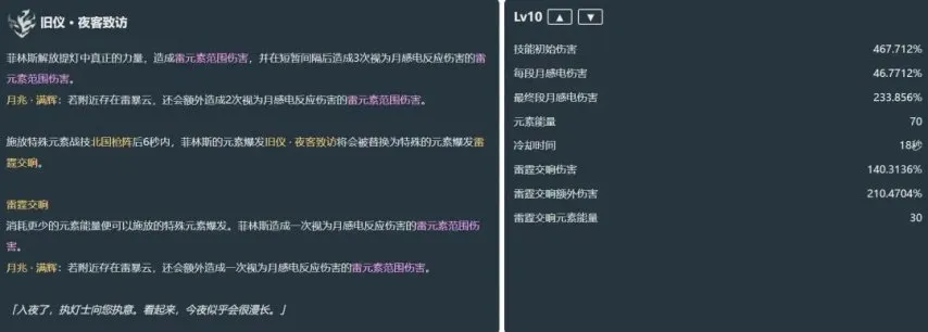 原神6.0新角色菲林斯技能有哪些