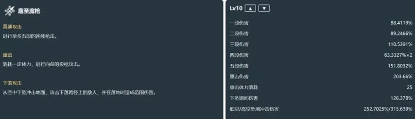 原神6.0新角色菲林斯技能有哪些