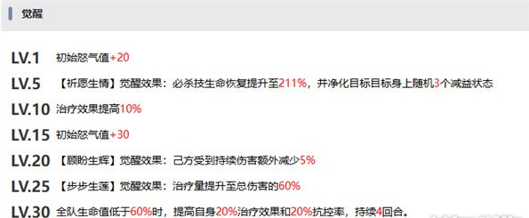 星之旅人赫兰强度高吗