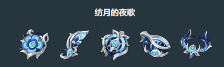 原神爱诺圣遗物推荐