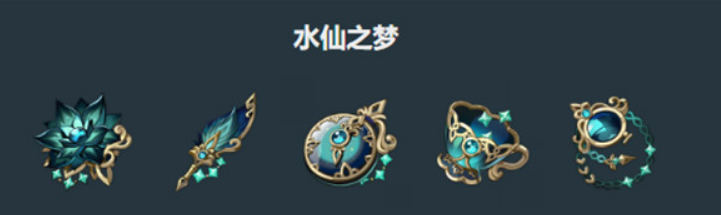 原神爱诺圣遗物推荐