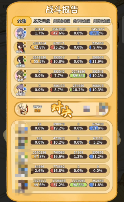 斗破仙境怎么培养弟子