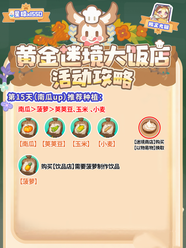 崩坏星穹铁道3.5黄金迷境大饭店怎么玩?