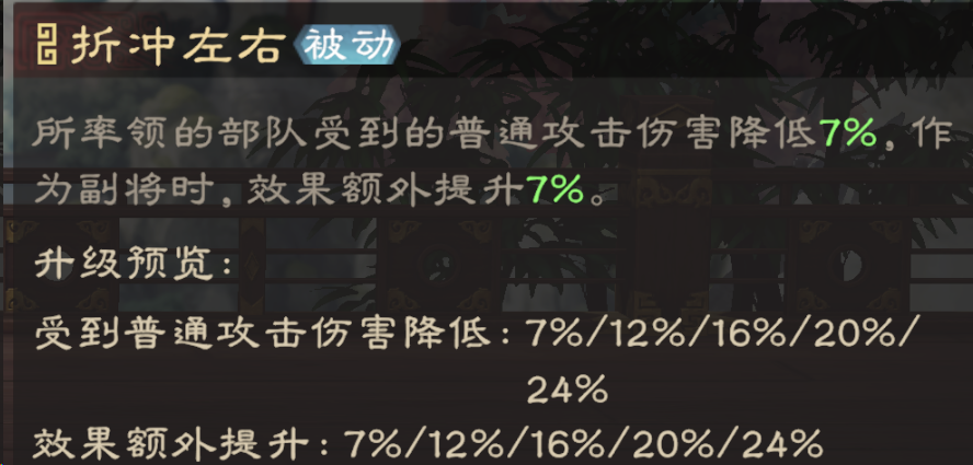 偃武许褚强度高吗