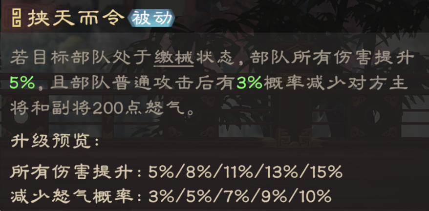 偃武许褚强度高吗