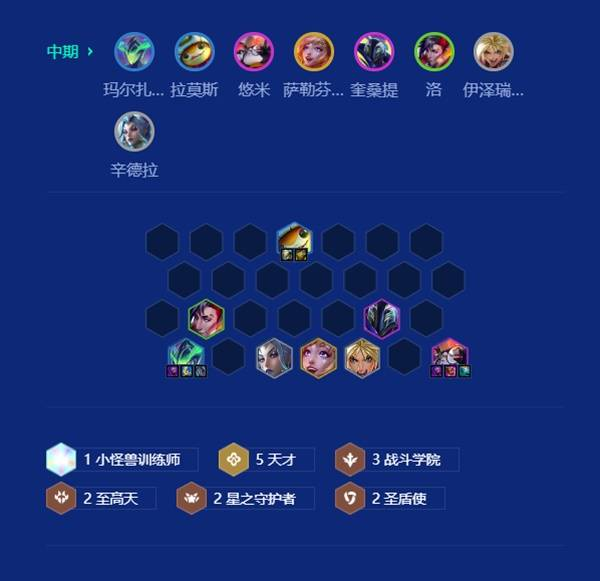 金铲铲之战S15天才拉莫斯阵容怎么运营