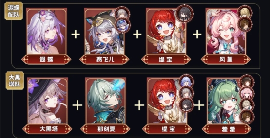 崩铁3.4混沌回忆12层怎么配队?