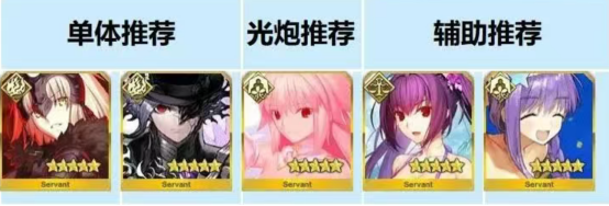 FGO国服9周年自选福袋推荐哪个?