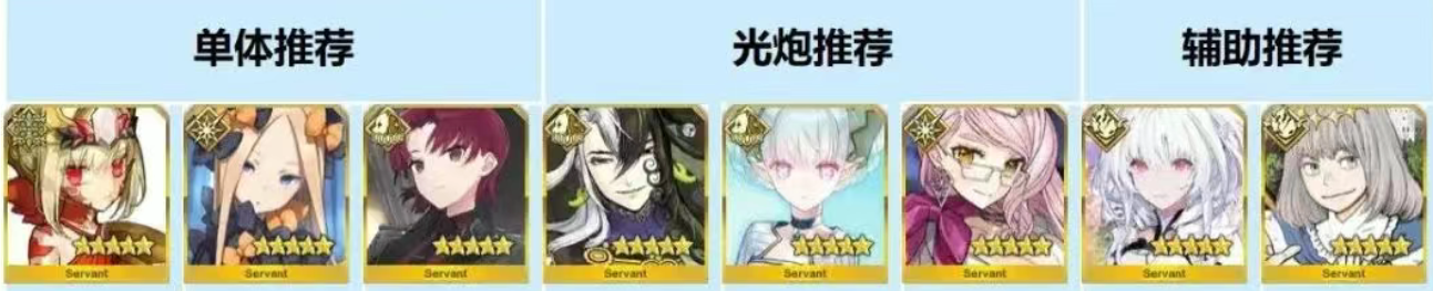 FGO国服9周年自选福袋推荐哪个?