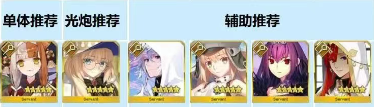 FGO国服9周年自选福袋推荐哪个?