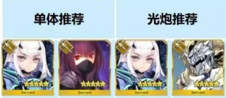 FGO国服9周年自选福袋推荐哪个?