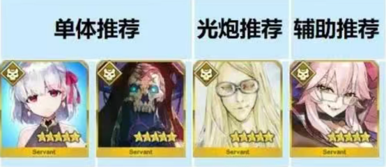 FGO国服9周年自选福袋推荐哪个?