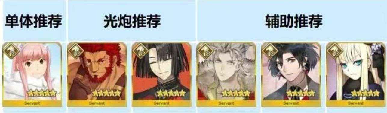 FGO国服9周年自选福袋推荐哪个?