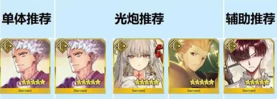 FGO国服9周年自选福袋推荐哪个?