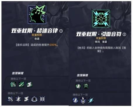 矩阵零日危机影刃技能流怎么玩