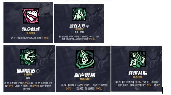 矩阵零日危机影刃技能流怎么玩