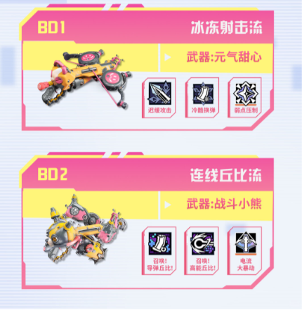 矩阵零日危机格罗莉亚技能有哪些