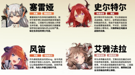 明日方舟六星自选选什么?