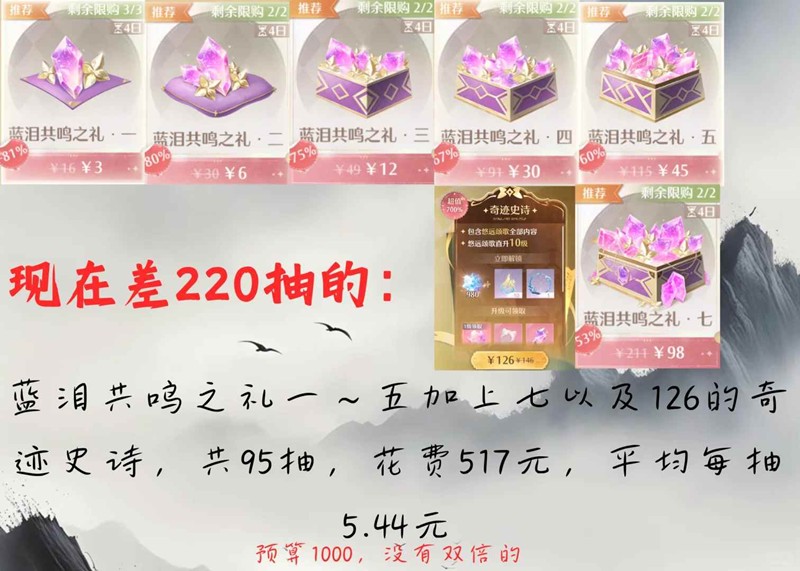 无限暖暖1.8版本丹青季怎么氪金收益高