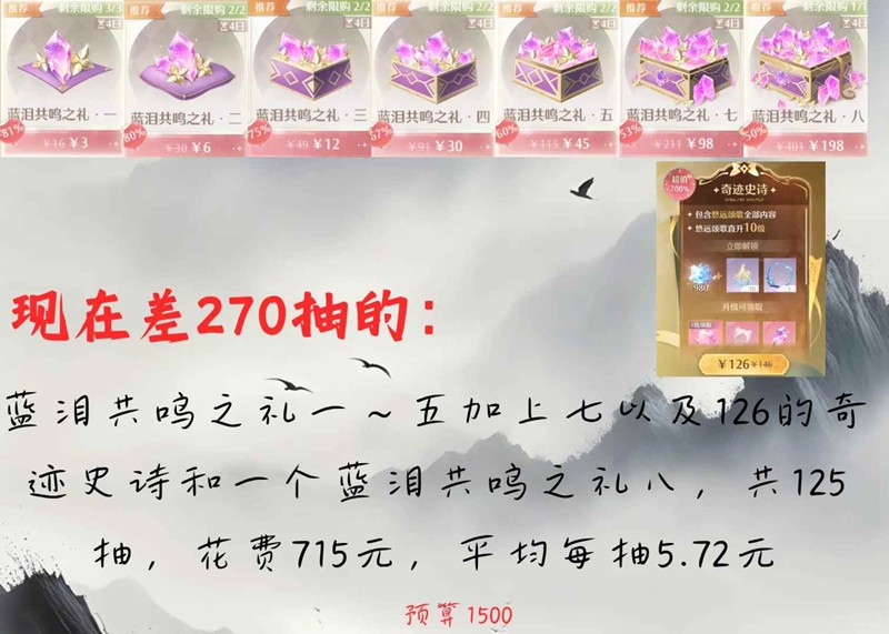 无限暖暖1.8版本丹青季怎么氪金收益高