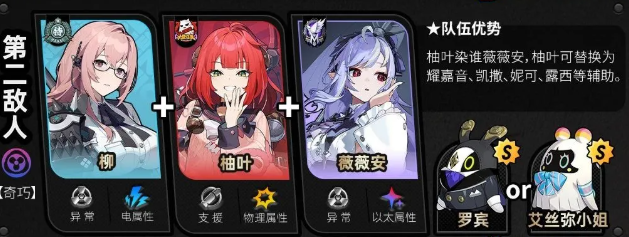 绝区零危局强袭战怎么配队?