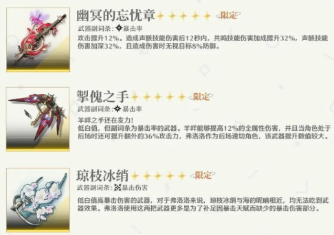 弗洛洛怎么养 鸣潮弗洛洛毕业面板