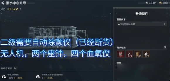 三角洲行动潜水中心收藏室升级材料都有哪些