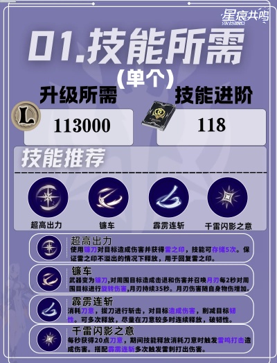 星痕共鸣雷影剑士月刃流怎么培养