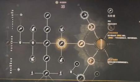 明末渊虚之羽前期怎么加点