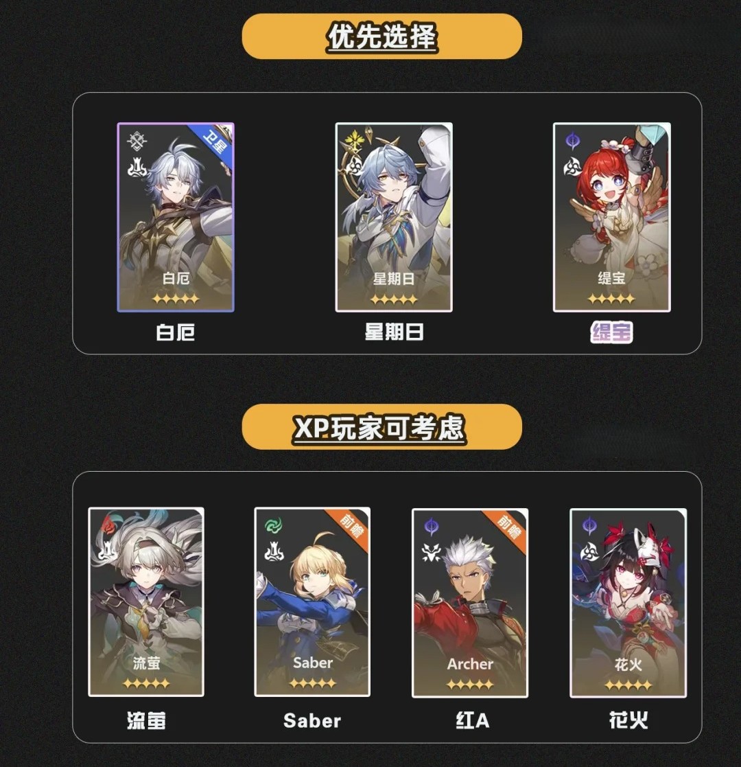 崩铁3.4抽谁？