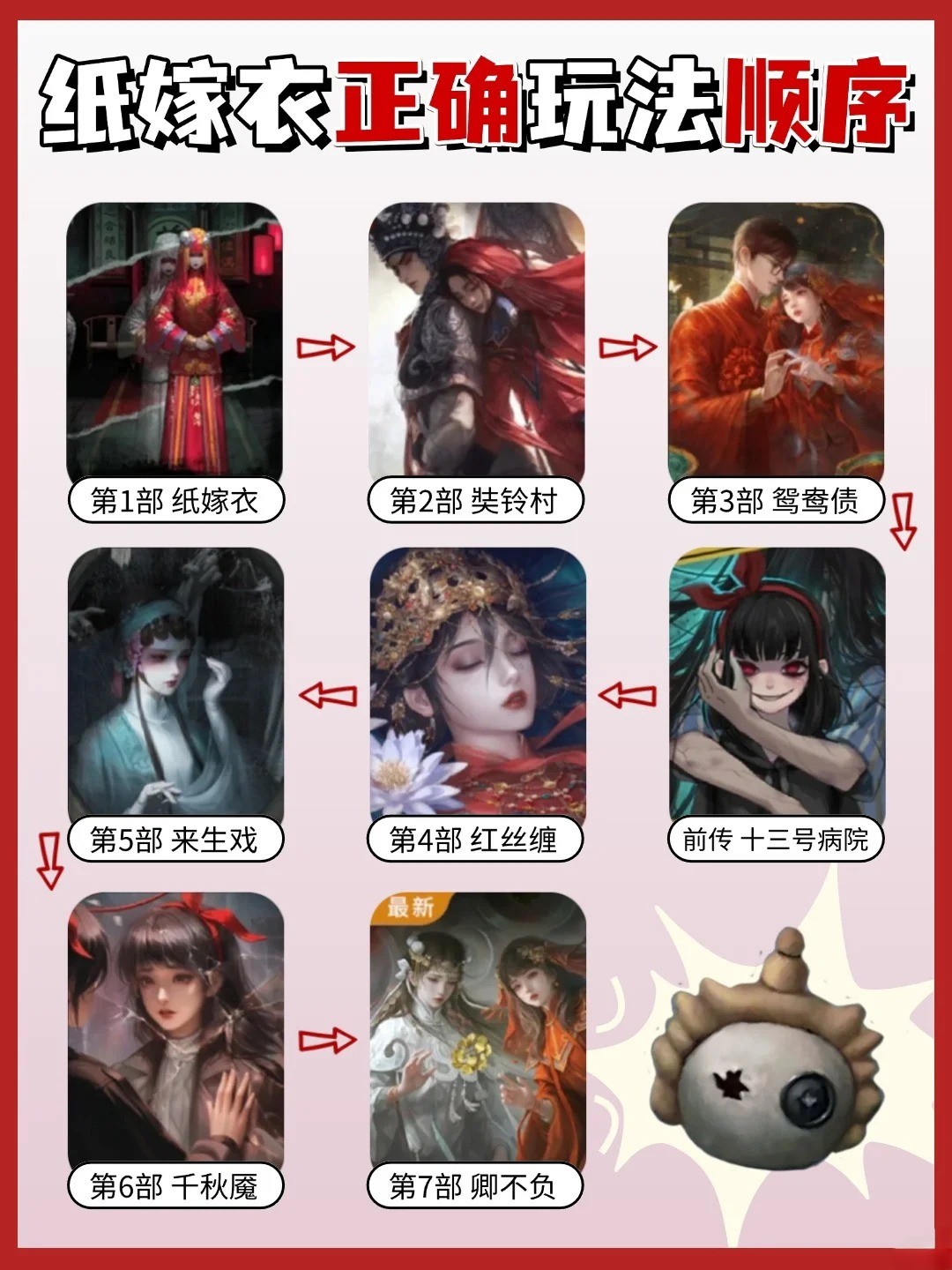 纸嫁衣8千子树什么时候上线?